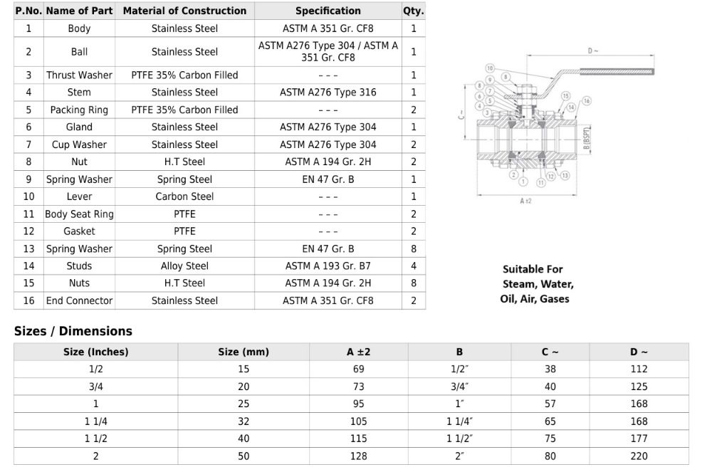 Stainless Steel (CF8 - S.S 304) Three Piece Design Ball Valve Class-150 (Screwed)